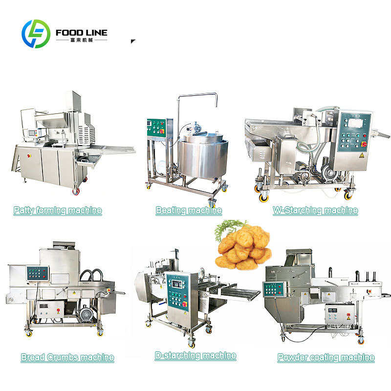 FOODLINE Customized Easy Clean - đánh giá và giá Food Snacks Easy