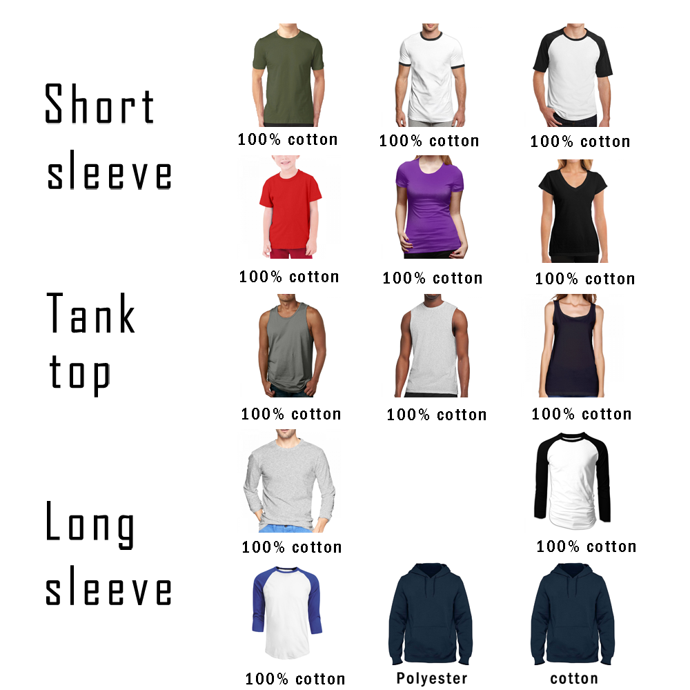 Love Or Hate ? Tank Tops Vest  - đánh giá và giá Food Snacks Ideas